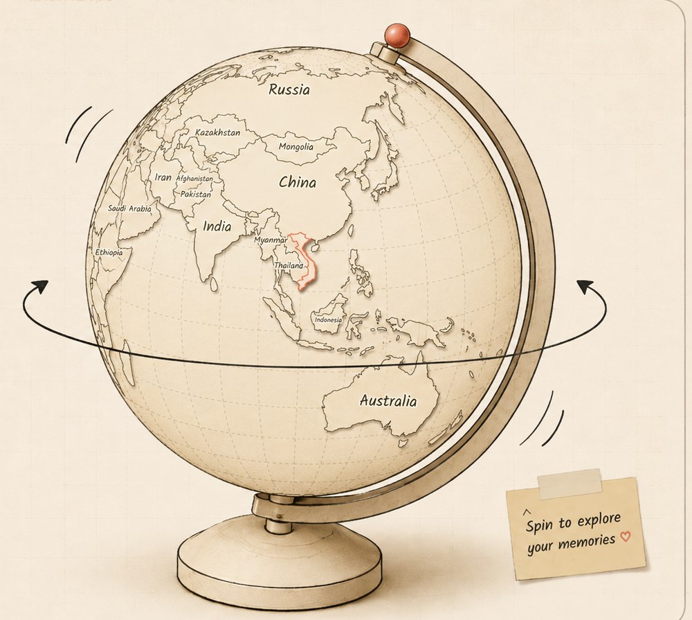 A hand-drawn spinning globe with Vietnam highlighted, and a note reading “spin to explore your memories”